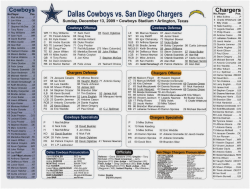 No.Player Pos. 3 - Dallas Cowboys Newsroom