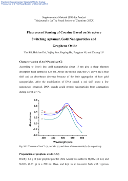 Fluorescent Sensing of Cocaine Based on