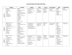 Second Grade Curriculum Overview