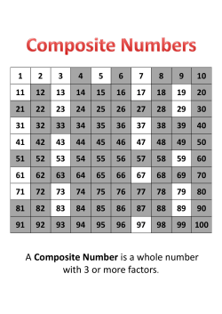 Notes - Composite Numbers