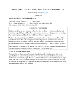 NOTES ON DNA INTERCALATION / PROFLAVINE