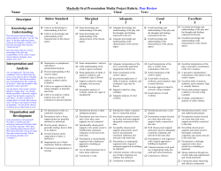 Macbeth Multi Media Presentation Project Peer Reivew