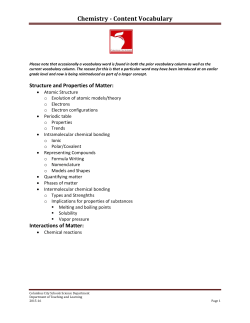 Chemistry - Content Vocabulary
