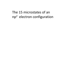 The 15 microstates of an np2 electron configuration