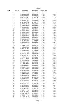 grades Page 1 A/A serial answers correct grade AM 1 206