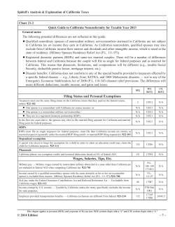 Filing Status and Personal Exemptions Wages, Salaries, Tips, Etc.