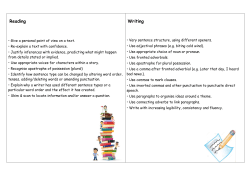 Reading Writing - Aqueduct Primary School
