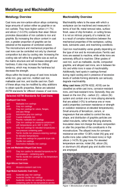 Metallurgy and Machinability
