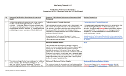 Tall Building Performance Standards