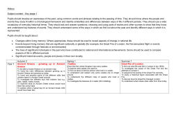 History Subject content - Key stage 1 Pupils
