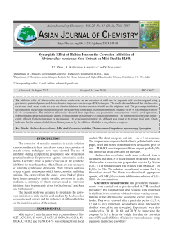 Synergistic Effect of Halides Ions on the Corrosion Inhibition of
