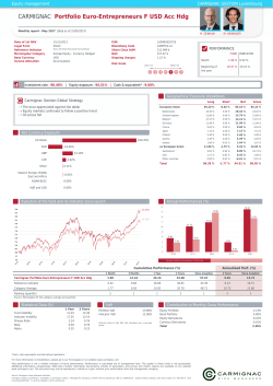 CARMIGNAC Portfolio Euro-Entrepreneurs F USD Acc Hdg