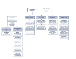 Tim Edwards Director