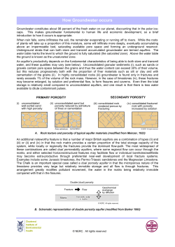 How Groundwater Occurs
