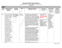 Greenville Public School District