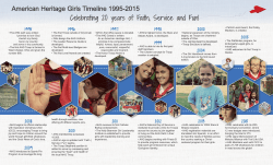American Heritage Girls Timeline 1995