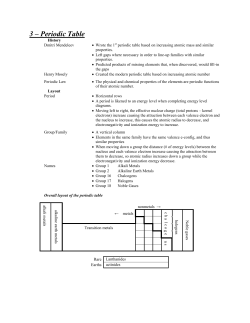 3 &ndash; Periodic Table