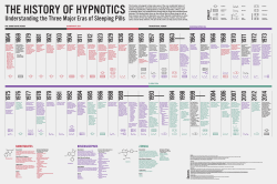 ICON KEY BARBITURATES BENZODIAZEPINES Z