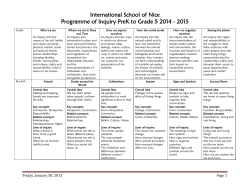 Who we are - International School of Nice