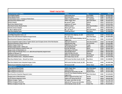tenet facilities - Advantage Health Network