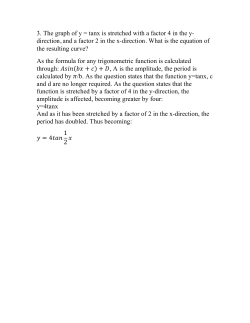 3. The graph of y = tanx is stretched with a factor 4 in the y