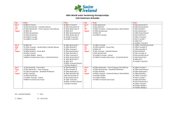 Irish Swimmers at World Juniors