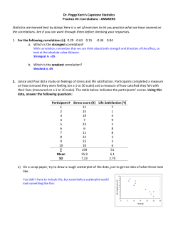 Stats practice assignment 3 - Correlations - ANSWERS