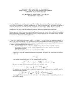 Show that the stress tensor is symmetric (sxy=syx