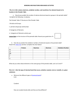 BONDING AND REACTIONS WEB-BASED ACTIVITIES PSc.2.2.1