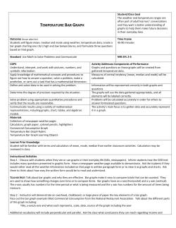 temperature bar graph - Kent State University