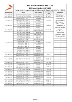 Capabilties - Kris Aero Services Pvt. Ltd