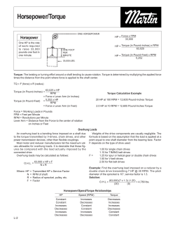 Horsepower/Torque - Industrial Power Inc.