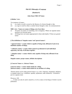 John Stuart Mill: Of Names