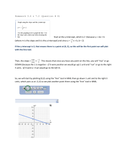 7.2: Another example &ndash; use the slope and y