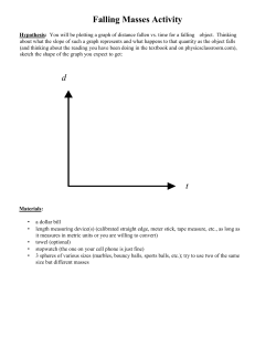 Falling Masses Activity