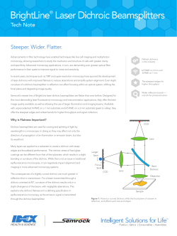 BrightLine® Laser Dichroic Beamsplitters