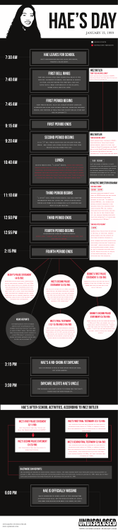 Hae`s Day - Undisclosed Podcast