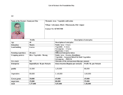 Enterprise Expenditure Rs per Annum Gross Income (Rupees per