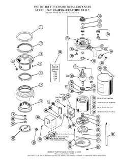 PARTS LIST FOR COMMERCIAL DISPOSERS MODEL SS