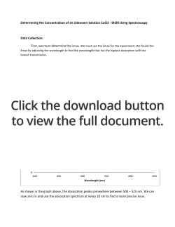 Determining the Concentration of an Unknown Solution CoCl2 6H20