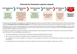 All requests for the conclusion or amendment of a Framework