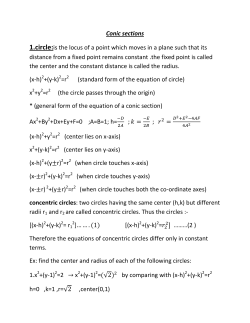 Conic sections 1.circle:is the locus of a point which moves in a plane