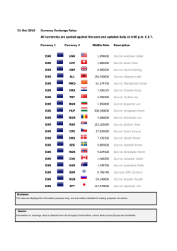 31-Oct-2016 Currency 1 Currency 2 Middle Rate Description