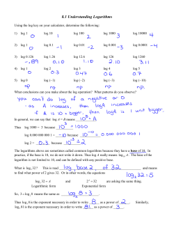 8.1 Understanding Logarithms