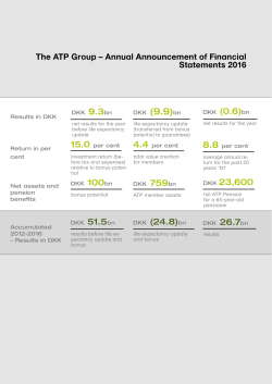Annual Announcement of Financial Statements 2016