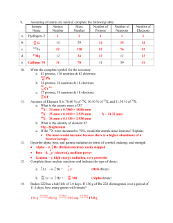 Unit 3: Atomic Structure and Nuclear Chemistry Review KEY