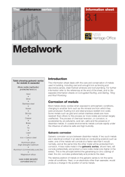 Maintenance Series 3.1: Metalwork