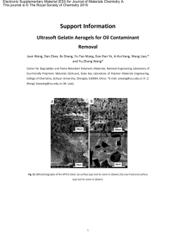 Support Information - The Royal Society of Chemistry