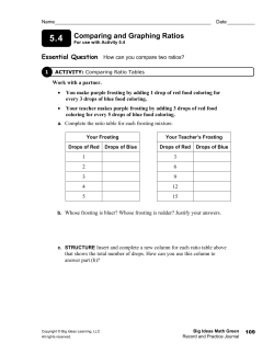 Comparing and Graphing Ratios