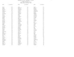 Session B - [24 x 80] - Pennsylvania Department of Health
